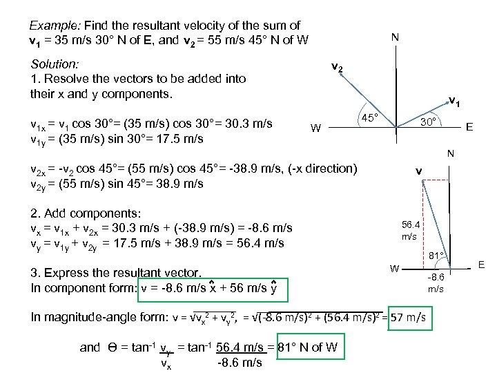 Example: Find the resultant velocity of the sum of v 1 = 35 m/s