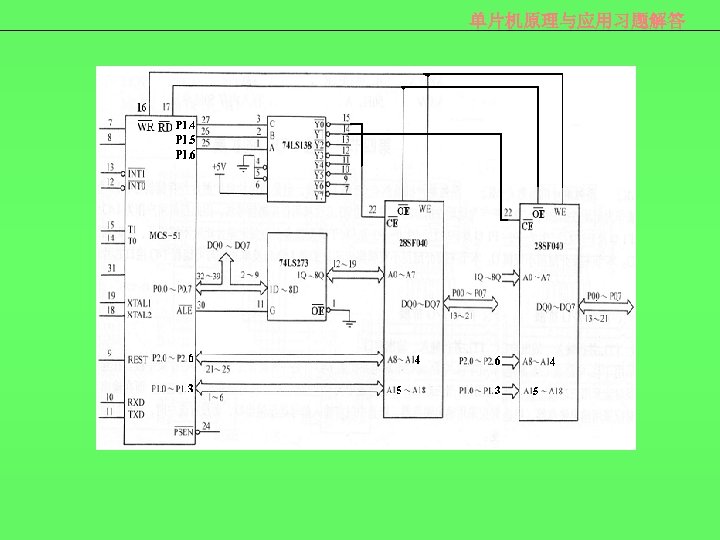 单片机原理与应用习题解答 