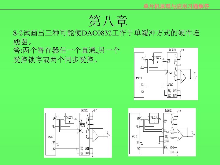 单片机原理与应用习题解答 第八章 8 -2试画出三种可能使DAC 0832 作于单缓冲方式的硬件连 线图。 答: 两个寄存器任一个直通, 另一个 受控锁存或两个同步受控。 