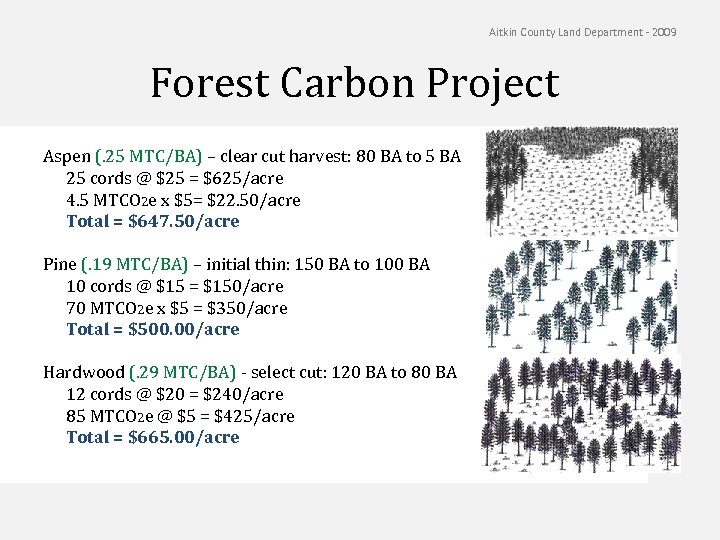 Aitkin County Land Department - 2009 Forest Carbon Project Aspen (. 25 MTC/BA) –