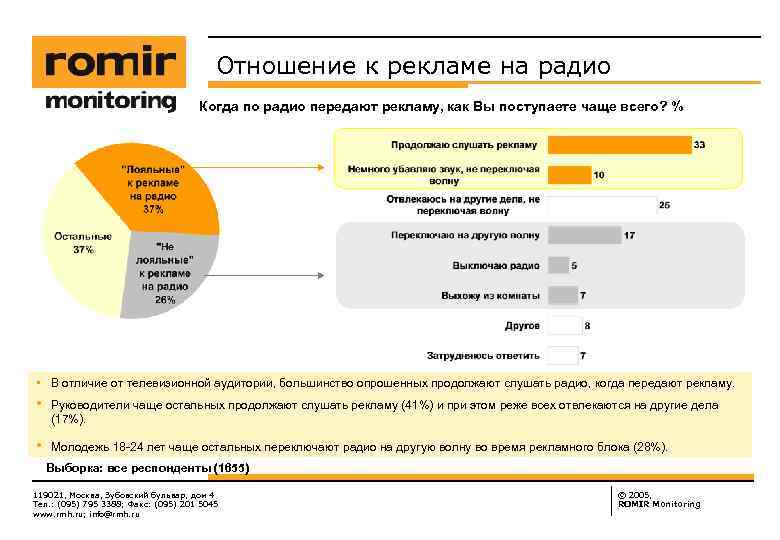 Отношение к рекламе на радио Когда по радио передают рекламу, как Вы поступаете чаще