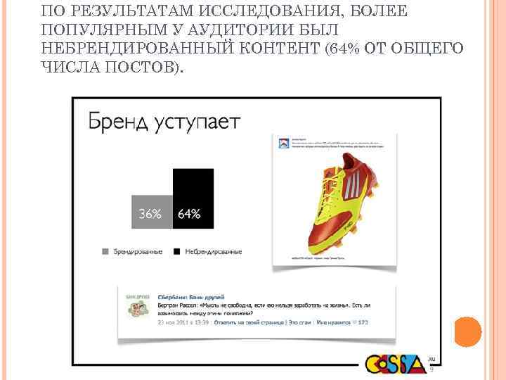 ПО РЕЗУЛЬТАТАМ ИССЛЕДОВАНИЯ, БОЛЕЕ ПОПУЛЯРНЫМ У АУДИТОРИИ БЫЛ НЕБРЕНДИРОВАННЫЙ КОНТЕНТ (64% ОТ ОБЩЕГО ЧИСЛА