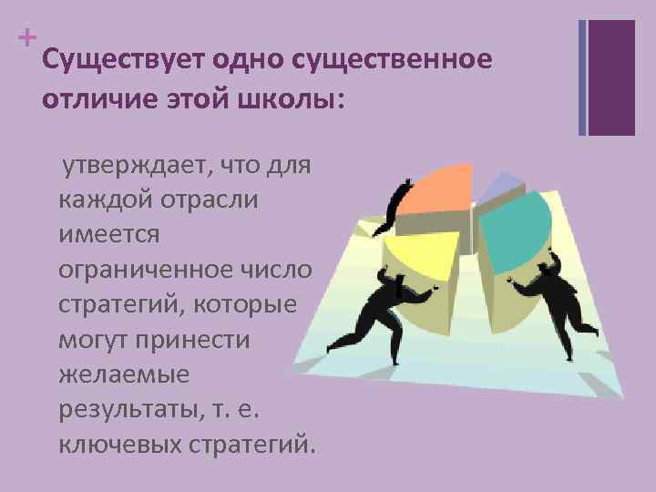 + Существует одно существенное отличие этой школы: утверждает, что для каждой отрасли имеется ограниченное