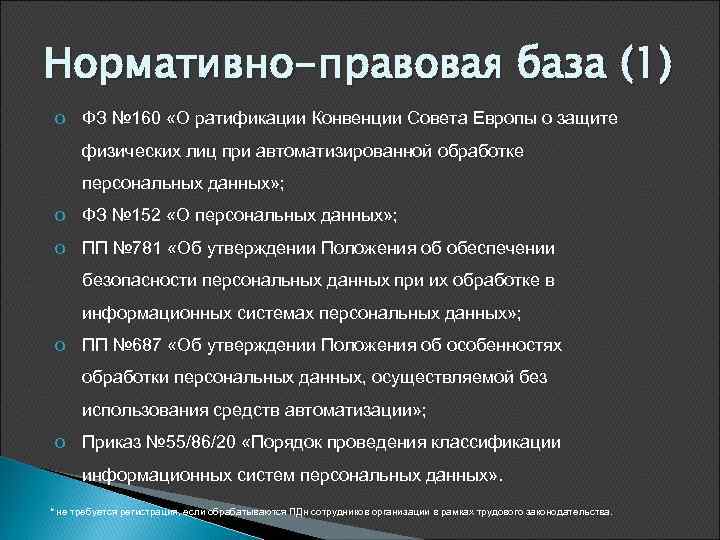 Нормативно-правовая база (1) o ФЗ № 160 «О ратификации Конвенции Совета Европы о защите