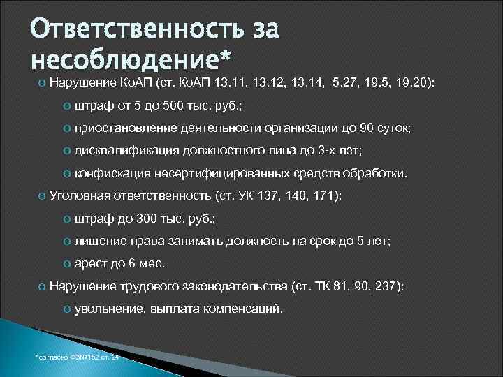 Ответственность за несоблюдение* o Нарушение Ко. АП (ст. Ко. АП 13. 11, 13. 12,