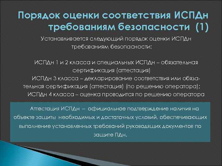 Порядок оценки соответствия ИСПДн требованиям безопасности (1) Устанавливается следующий порядок оценки ИСПДн требованиям безопасности:
