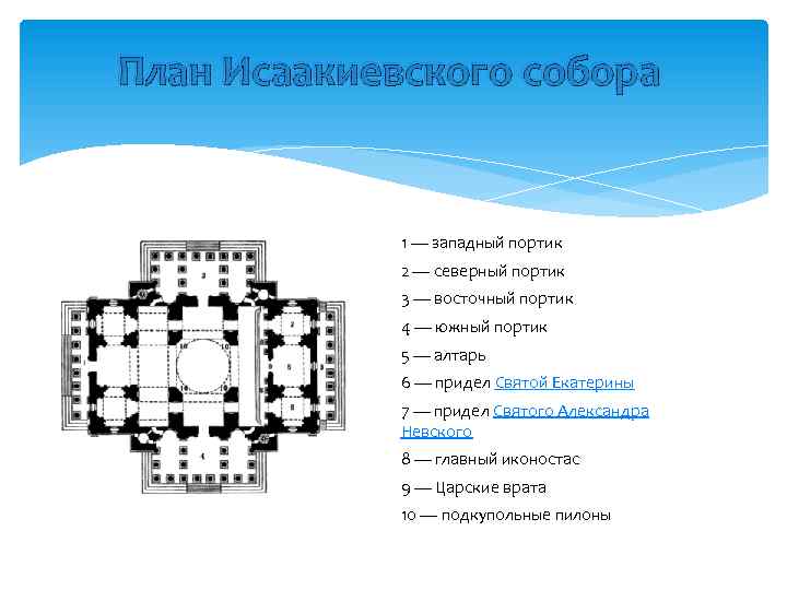 Исаакиевский собор схема