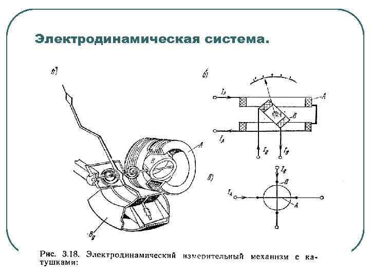 Электродинамический ленточный микрофон схема