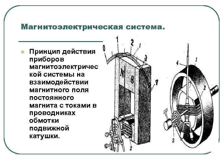 Принцип работы электромагнитной системы