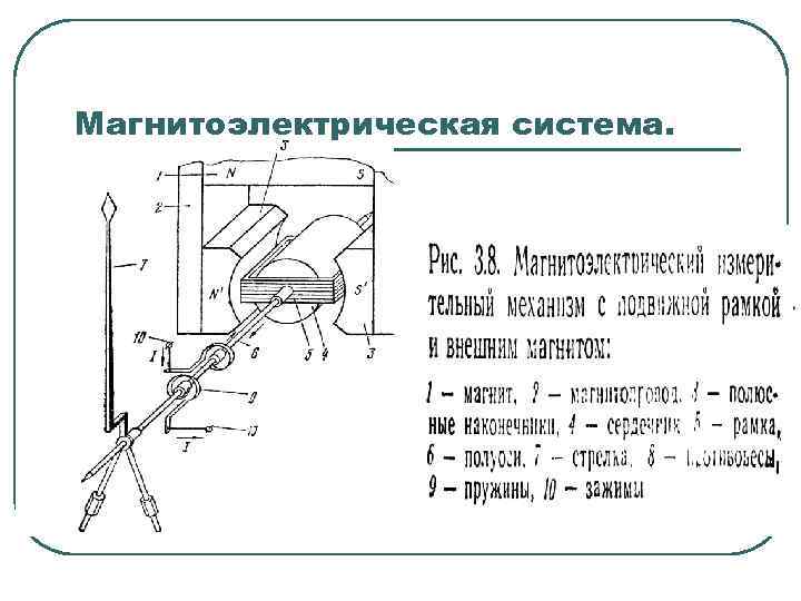 Рвд диаграмма менеджмент