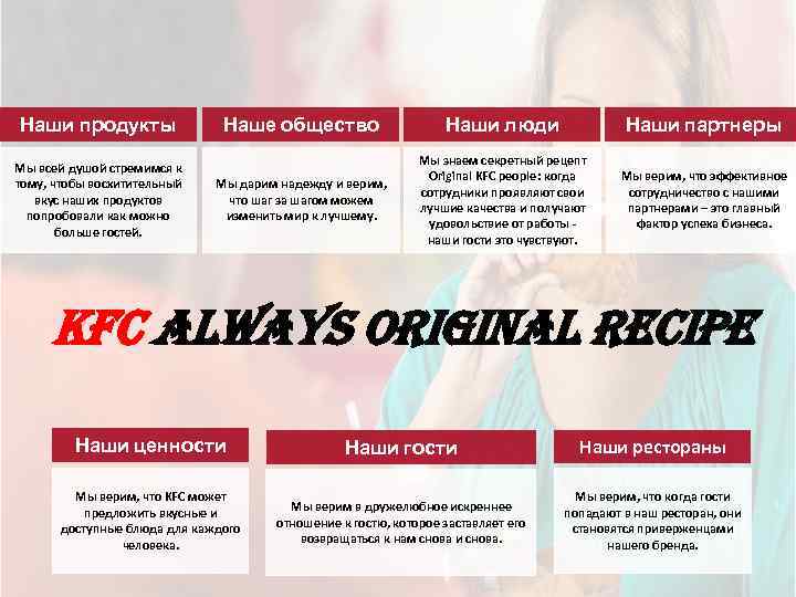 Наши продукты Мы всей душой стремимся к тому, чтобы восхитительный вкус наших продуктов попробовали