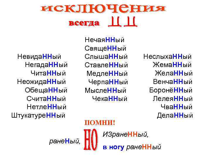 Невида. ННый Негада. ННый Чита. ННый Неожида. ННый Обеща. ННый Счита. ННый Нетле. ННый