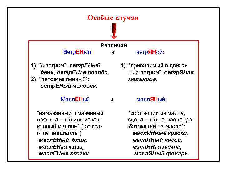 Особые случаи Ветр. ЕНый Различай и 1) “с ветром”: ветр. ЕНый день, ветр. ЕНая