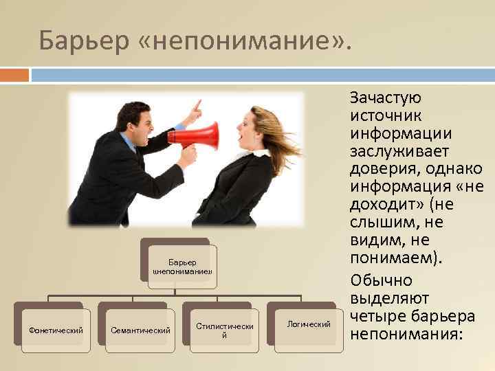 Барьер Стилей В Деловом Общении Возникает Когда