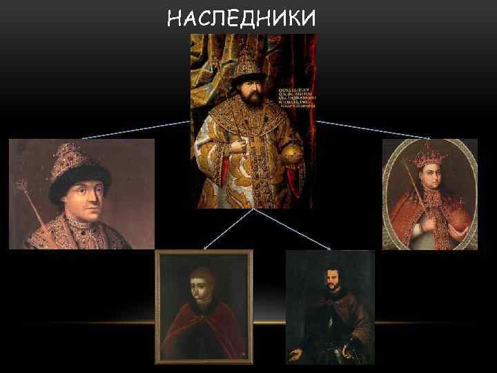 НАСЛЕДНИКИ 