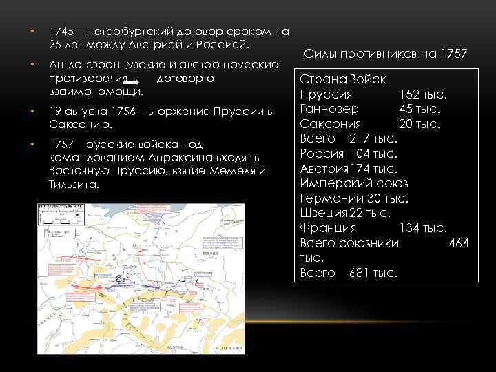  • 1745 – Петербургский договор сроком на 25 лет между Австрией и Россией.
