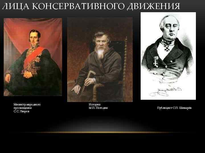 ЛИЦА КОНСЕРВАТИВНОГО ДВИЖЕНИЯ Министр народного просвещения С. С. Уваров Историк М. П. Погодин Публицист