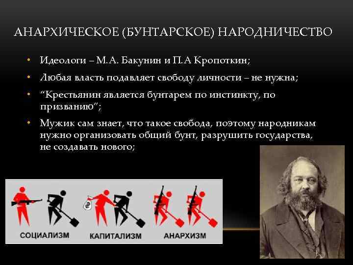 АНАРХИЧЕСКОЕ (БУНТАРСКОЕ) НАРОДНИЧЕСТВО • Идеологи – М. А. Бакунин и П. А Кропоткин; •