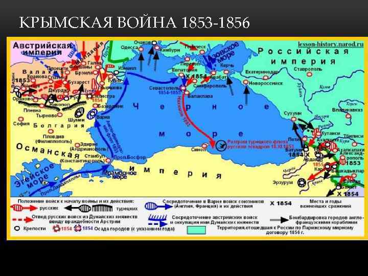 КРЫМСКАЯ ВОЙНА 1853 -1856 