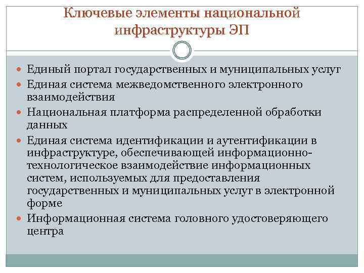 Ключевые элементы национальной инфраструктуры ЭП Единый портал государственных и муниципальных услуг Единая система межведомственного