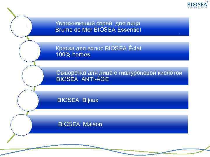 Увлажняющий спрей для лица Brume de Mer BIOSEA Essentiel Краска для волос BIOSEA Éclat