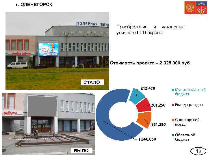 г. ОЛЕНЕГОРСК Приобретение и установка уличного LED-экрана Стоимость проекта – 2 325 000 руб.