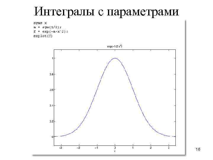 Интегралы с параметрами 16 