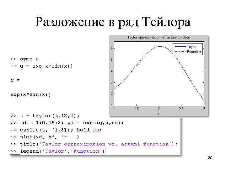 Разложение в ряд Тейлора 20 