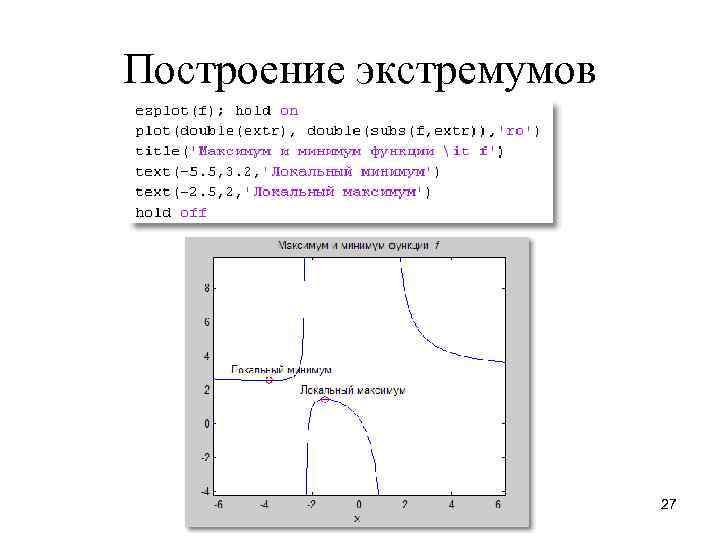 Построение экстремумов 27 