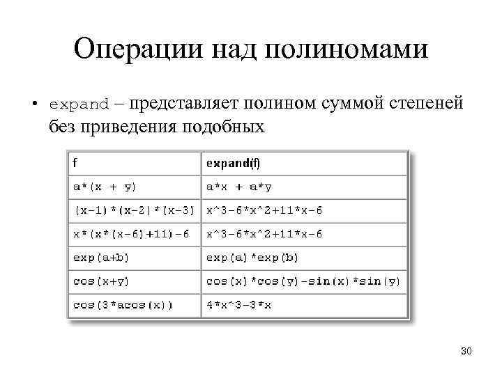 Операции над полиномами • expand – представляет полином суммой степеней без приведения подобных 30