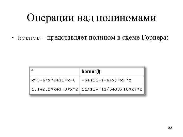 Операции над полиномами • horner – представляет полином в схеме Горнера: 33 
