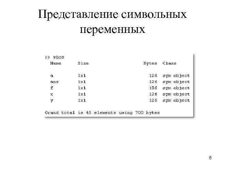 Представление символьных переменных 6 