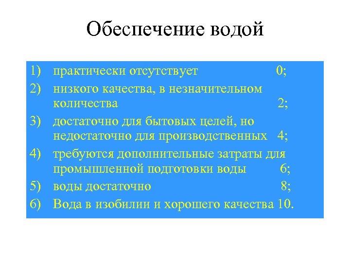Обеспечение водой 1) практически отсутствует 0; 2) низкого качества, в незначительном количества 2; 3)