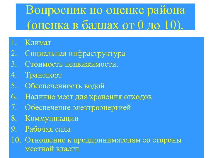 Вопросник по оценке района (оценка в баллах от 0 до 10). 1. 2. 3.