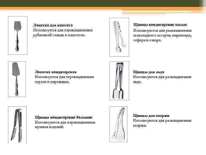 Лопатка для паштета Используется для перекладывания рубленной сельди и паштетов. Щипцы кондитерские малые Используются