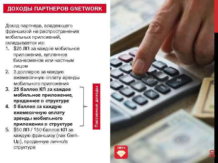 20 Доход партнера, владеющего франшизой на распространение мобильных приложений, складывается из: 1. $25 ЛП