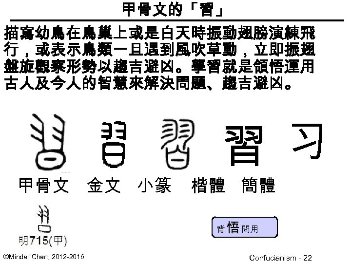 甲骨文的「習」 描寫幼鳥在鳥巢上或是白天時振動翅膀演練飛 行，或表示鳥類一旦遇到風吹草動，立即振翅 盤旋觀察形勢以趨吉避凶。學習就是領悟運用 古人及今人的智慧來解決問題、趨吉避凶。 甲骨文 金文 小篆 習 习 楷體 簡體 背 悟