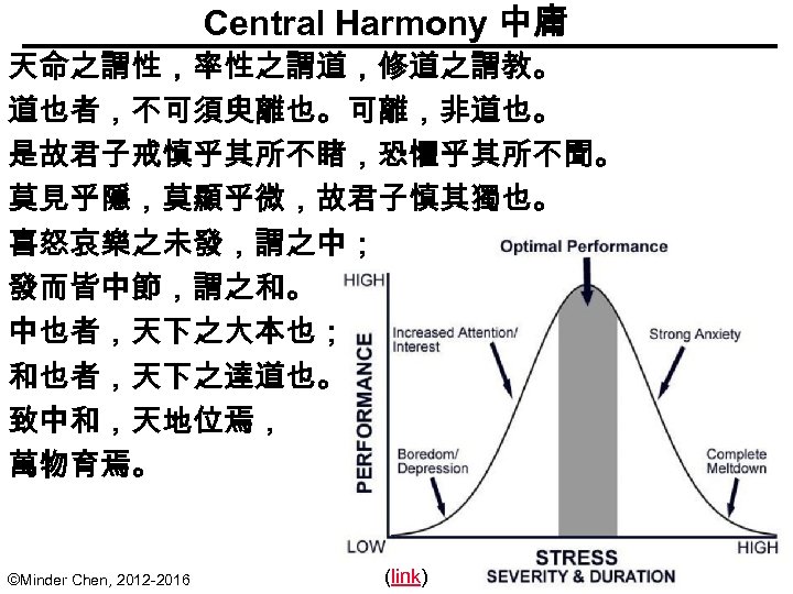 Central Harmony 中庸 天命之謂性，率性之謂道，修道之謂教。 道也者，不可須臾離也。可離，非道也。 是故君子戒慎乎其所不睹，恐懼乎其所不聞。 莫見乎隱，莫顯乎微，故君子慎其獨也。 喜怒哀樂之未發，謂之中； 發而皆中節，謂之和。 中也者，天下之大本也； 和也者，天下之達道也。 致中和，天地位焉， 萬物育焉。 ©Minder