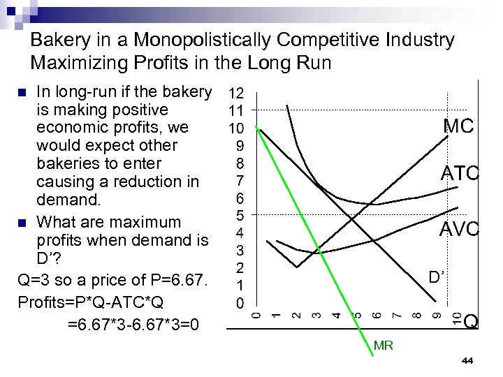 Bakery in a Monopolistically Competitive Industry Maximizing Profits in the Long Run In long-run