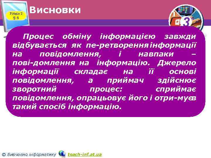 Розділ 2 § 6 Висновки 3 Процес обміну інформацією завжди відбувається як пе ретворення