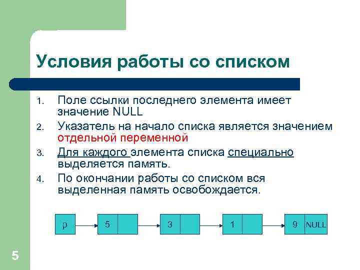 Условия работы со списком 1. 2. 3. 4. Поле ссылки последнего элемента имеет значение