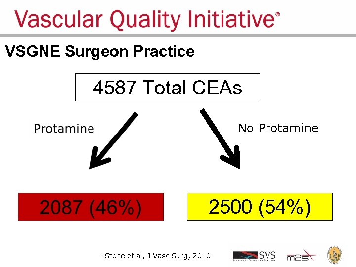 VSGNE Surgeon Practice 4587 Total CEAs No Protamine 2500 (54%) -Stone et al, J