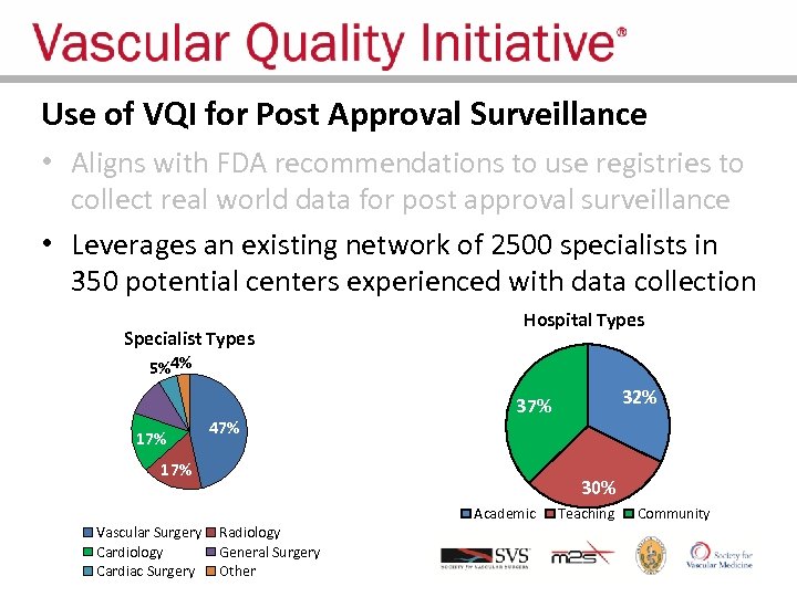 Use of VQI for Post Approval Surveillance • Aligns with FDA recommendations to use