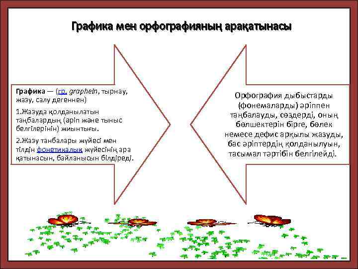 Графика мен орфографияның арақатынасы Графика — (гр. graphein, тырнау, жазу, салу дегеннен) 1. Жазуда