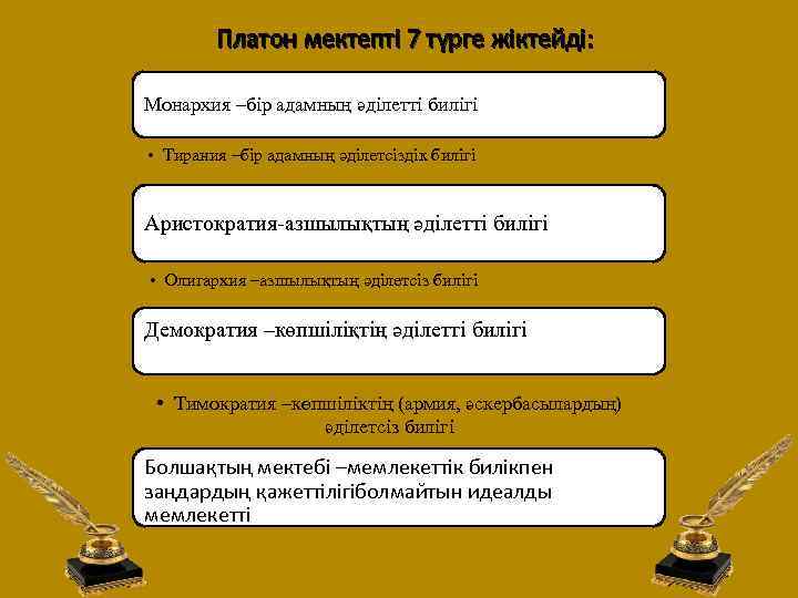 Платон мектепті 7 түрге жіктейді: Монархия –бір адамның әділетті билігі • Тирания –бір адамның