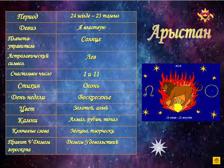 Период Девиз Планетауправитель Астрологический символ Счастливое число Стихия День недели Цвет Камни 24 шілде