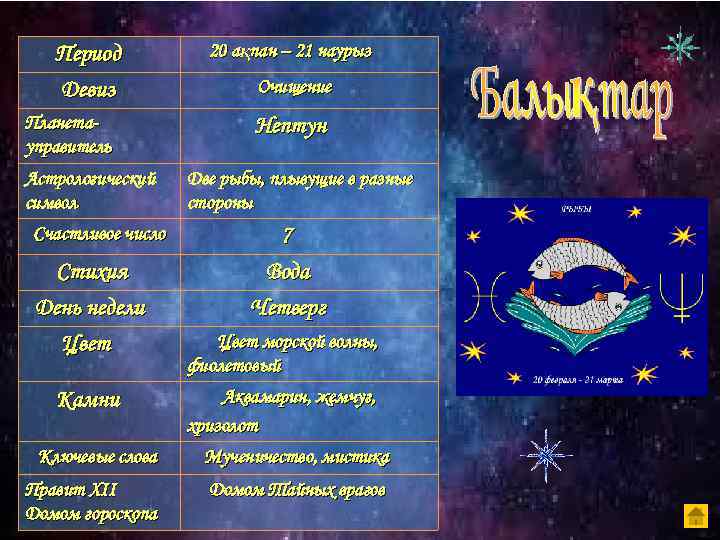 Период Девиз Планетауправитель Астрологический символ Счастливое число Стихия День недели Цвет Камни 20 ақпан