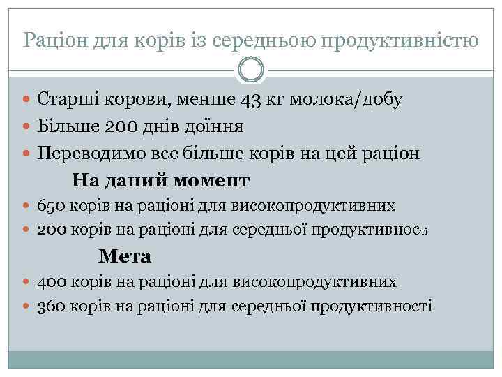 Раціон для корів із середньою продуктивністю Старші корови, менше 43 кг молока/добу Більше 200