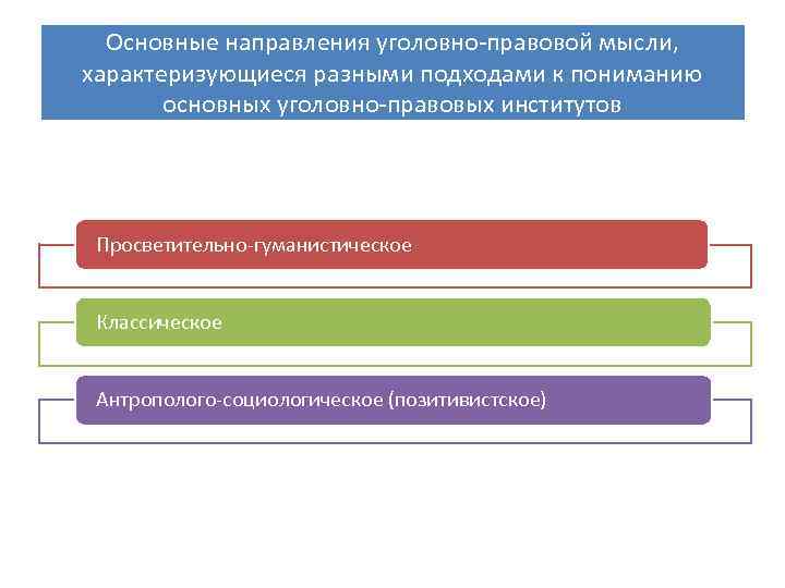 Уголовно правовое направление уголовной политики