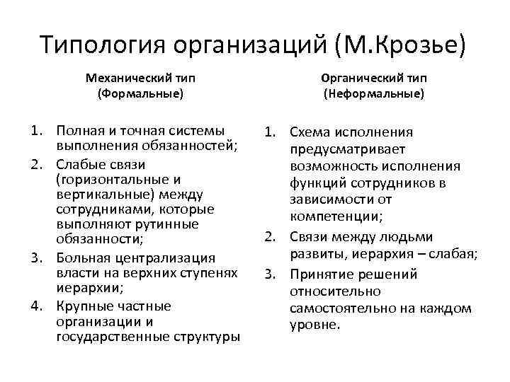 Типология организаций (М. Крозье) Механический тип (Формальные) 1. Полная и точная системы выполнения обязанностей;